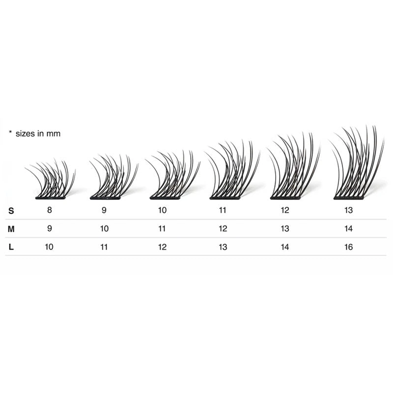 ANSWR At Home Lash Extensions