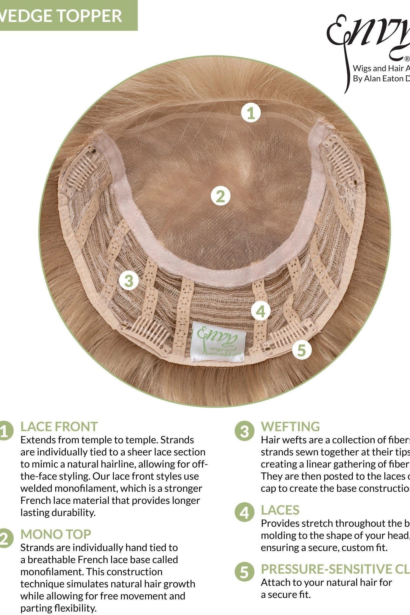 Envy Toppers - Wedge
