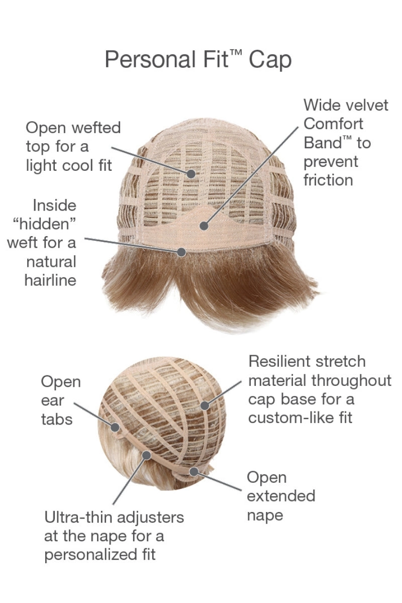 Gabor Wigs - Sensation