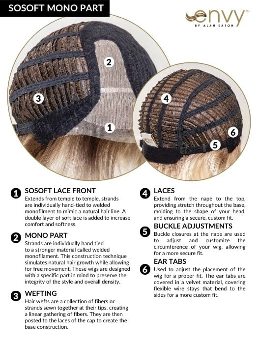 Kari | Synthetic Lace Front Wig (Mono Part)