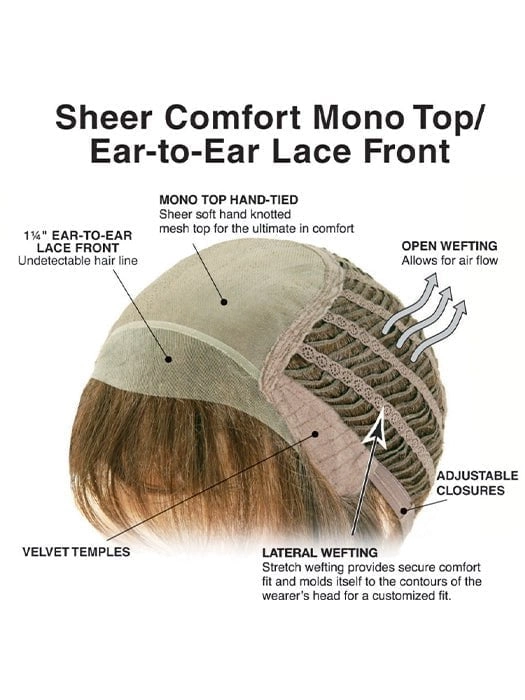 Smooth Cut Bob | Synthetic Lace Front Wig (Mono Top)